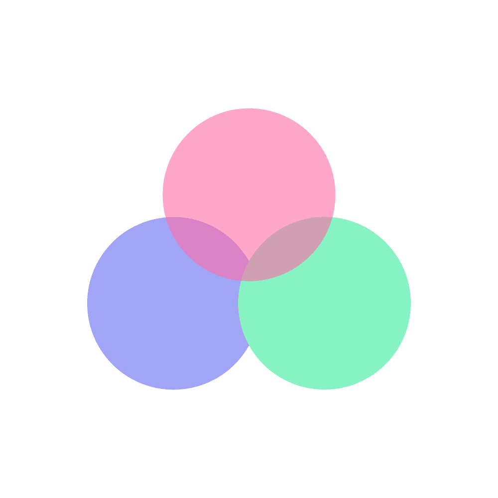 White Paper 6 CAP Theorem Proof