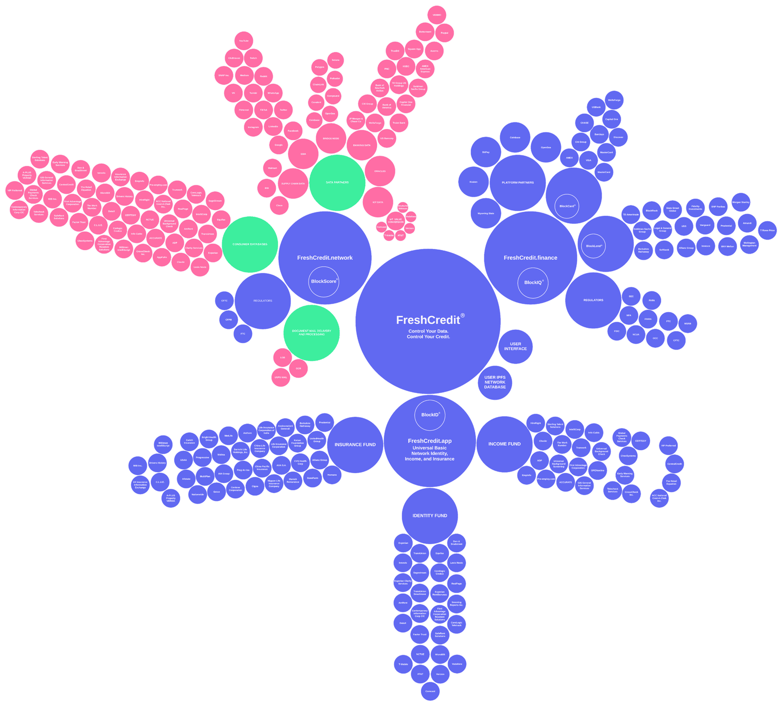 White Paper 12 Oracles APIs 2